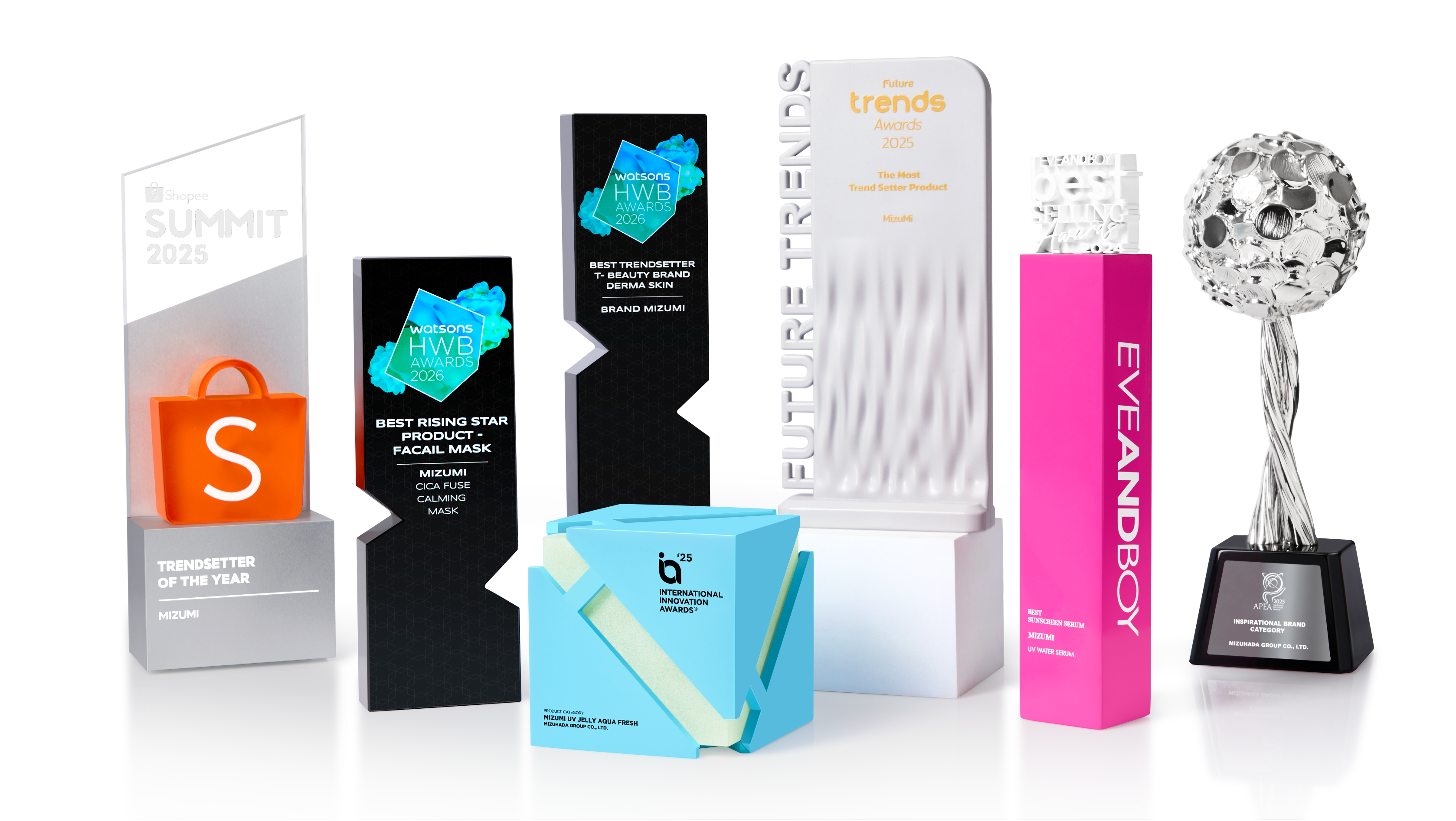 Dermatologically Tested