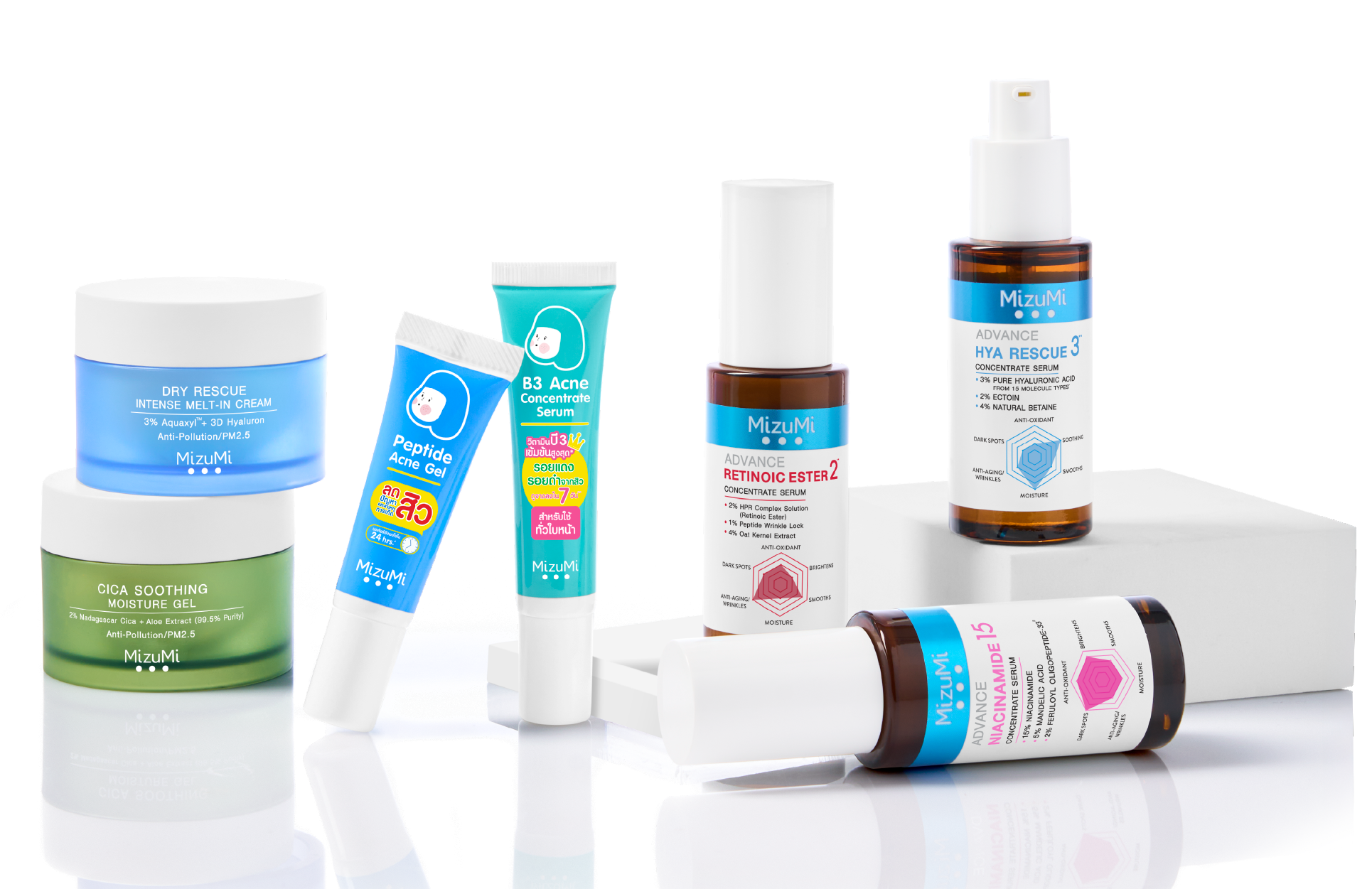 FACIAL & ACNE CARE​