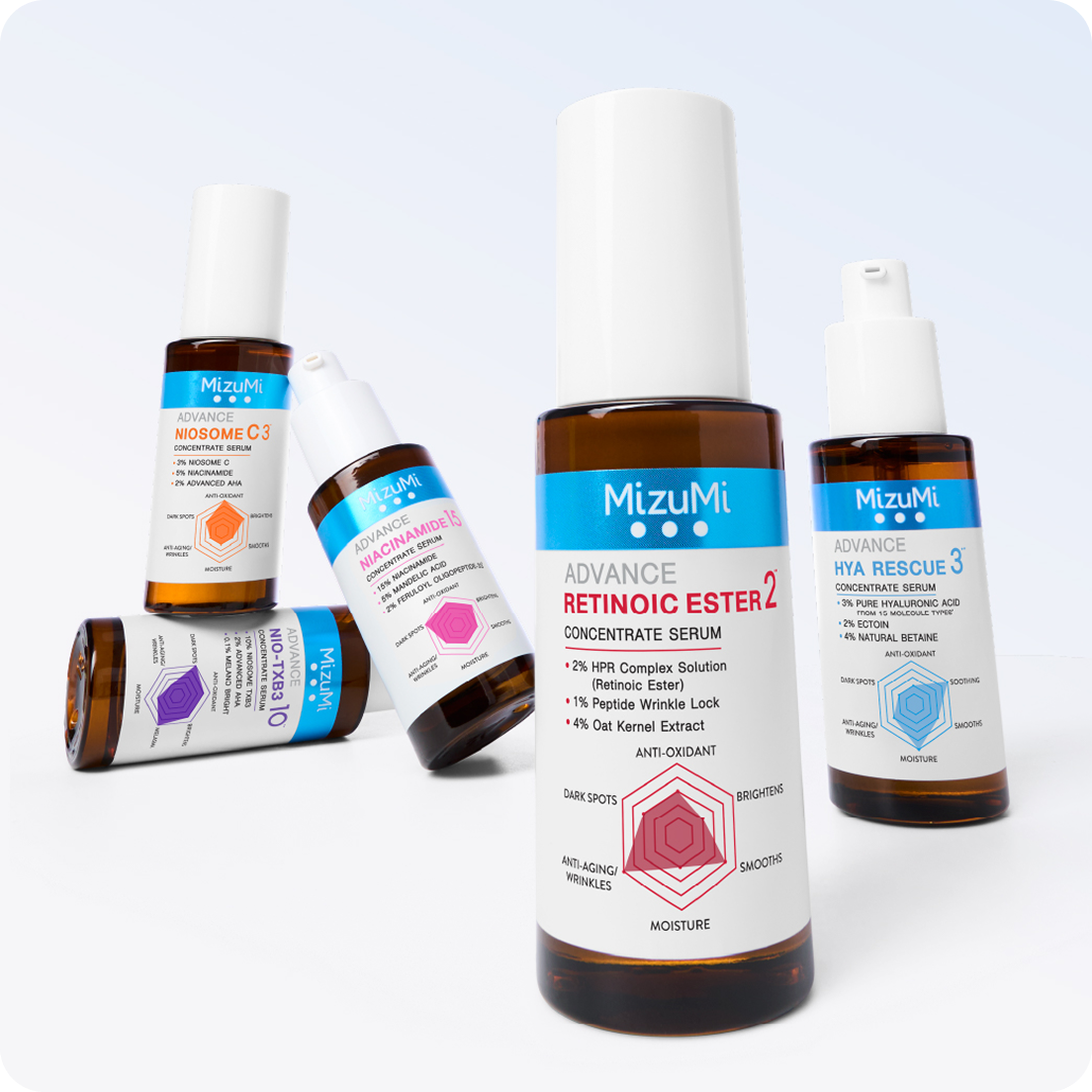 FACIAL & ACNE CARE​