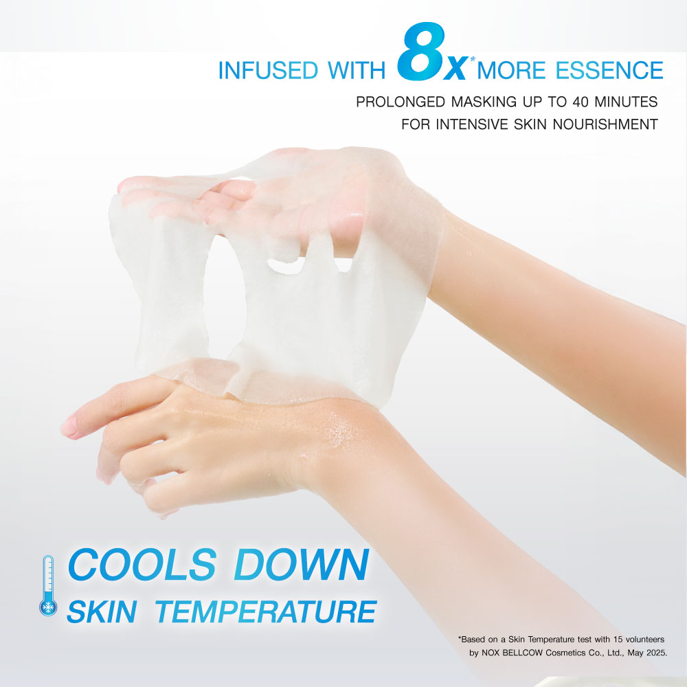 MizuMi CICAFuse Calming Mask Acne