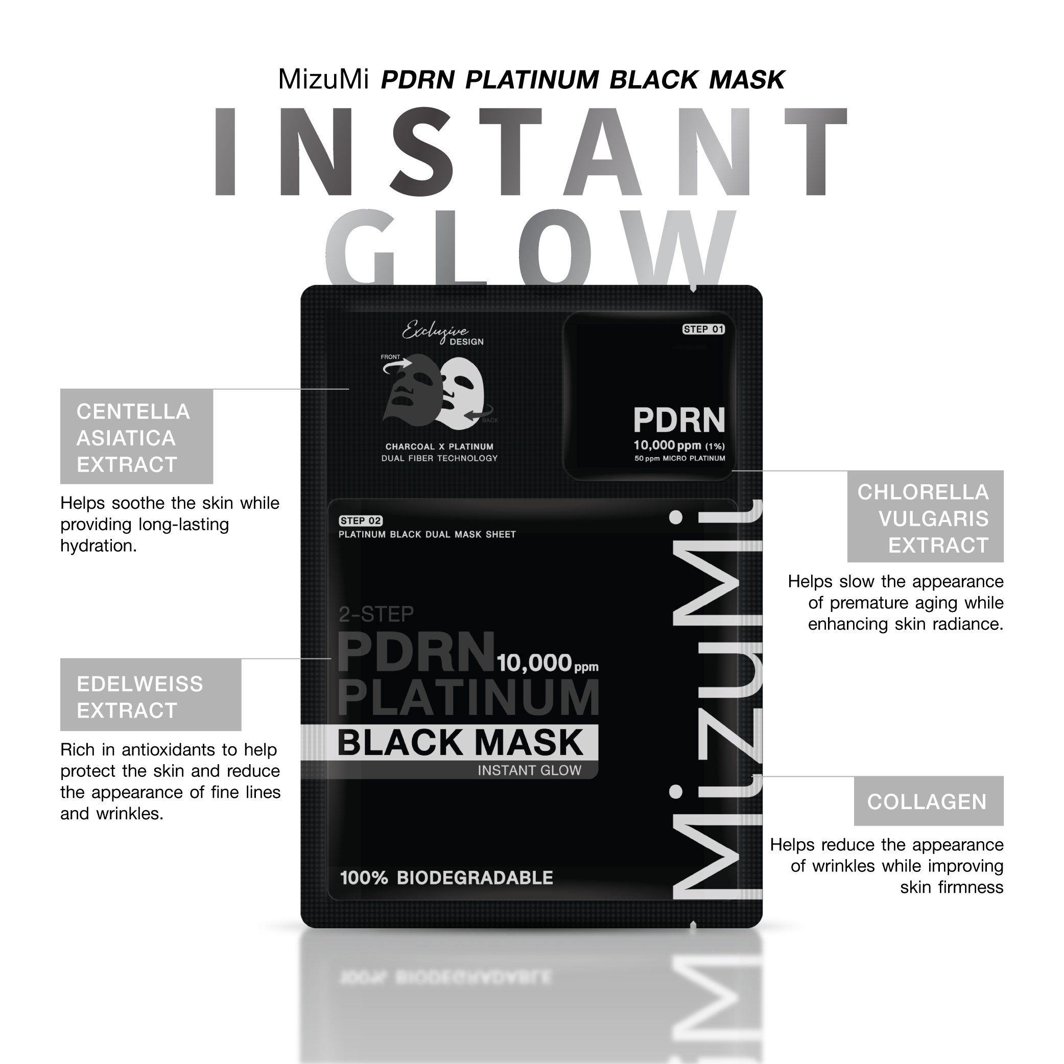 MizuMi PDRN Platinum Black Mask Trial Set