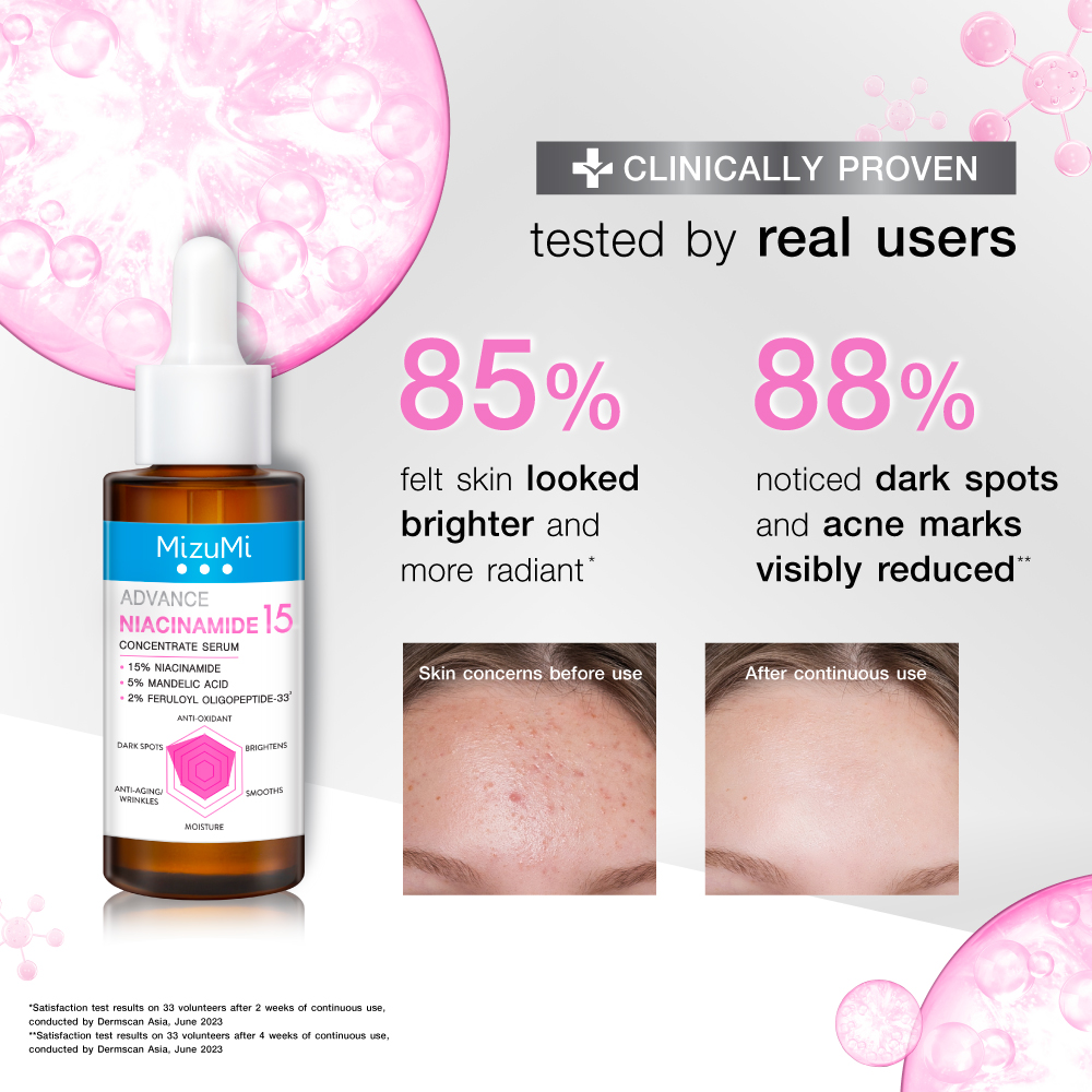 MizuMi Advance Niacinamide 15 Concentrate Serum