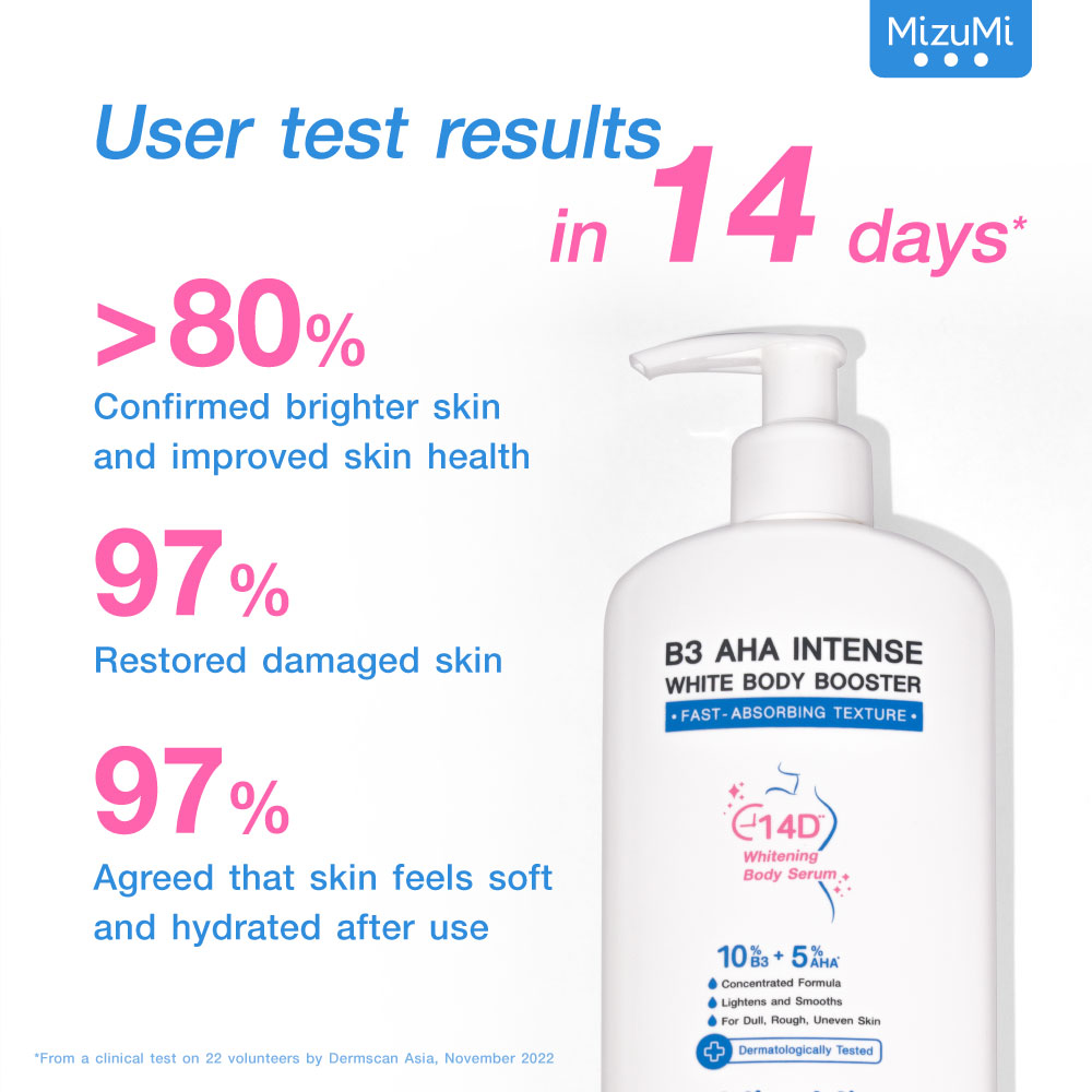 MizuMi B3 AHA Intense White Body Booster