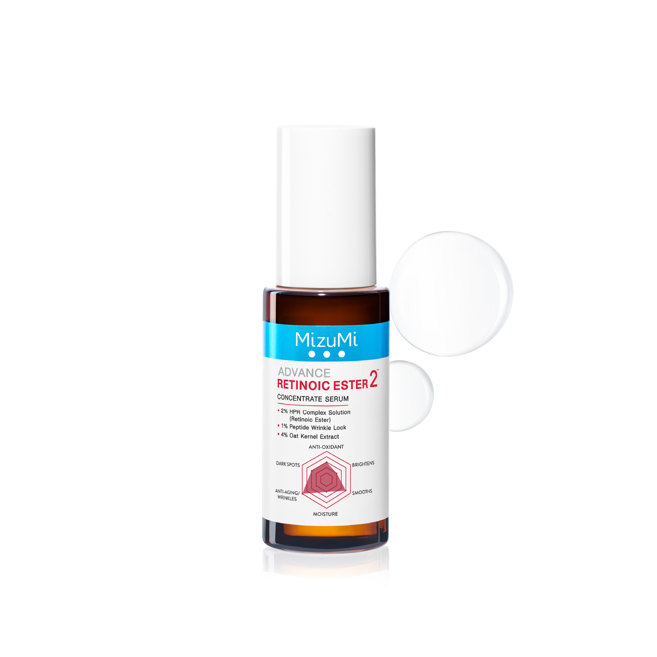 Advance Retinoic Ester Concentrate Serum