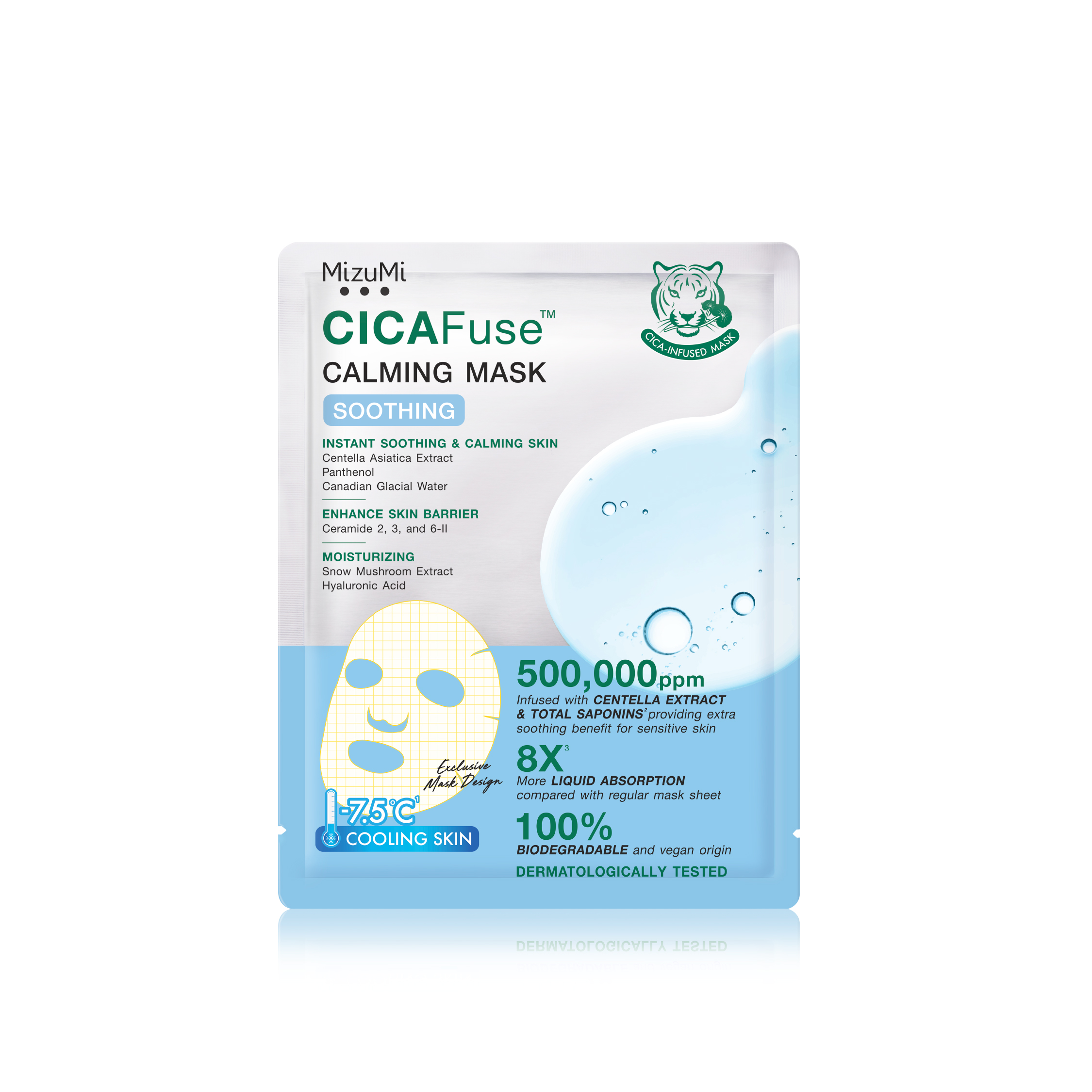 CICAFuse Calming Mask Soothing